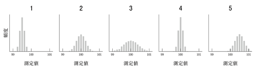 解説画像